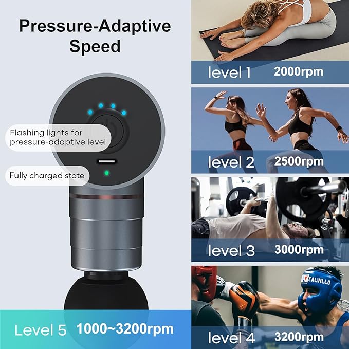 arboleaf Massage Gun Deep Tissue, Full-Metal Electric Portable Hand Held - Image 2