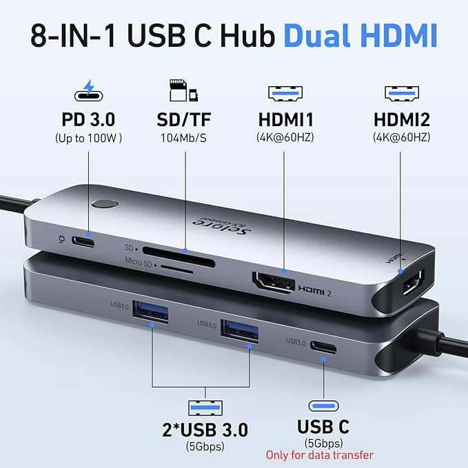 Selore USB C Docking Station Dual HDMI Monitor, USB C to Dual HDMI Adapter - Image 2