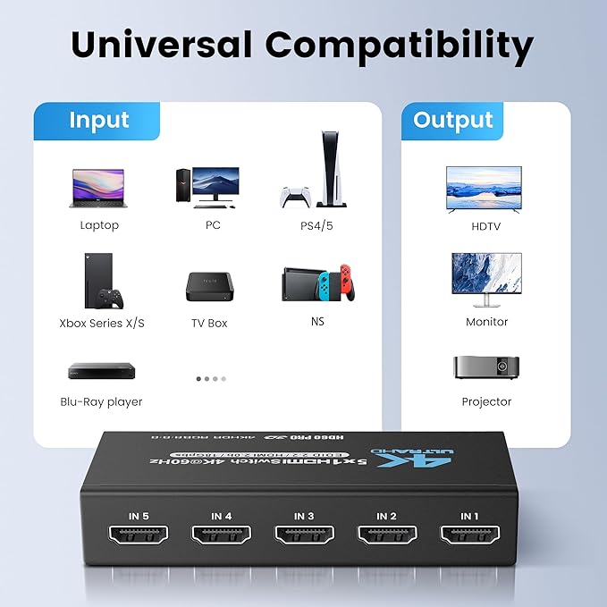 NEWCARE 4K@60Hz HDMI Switch 5 in 1 Out - Image 3
