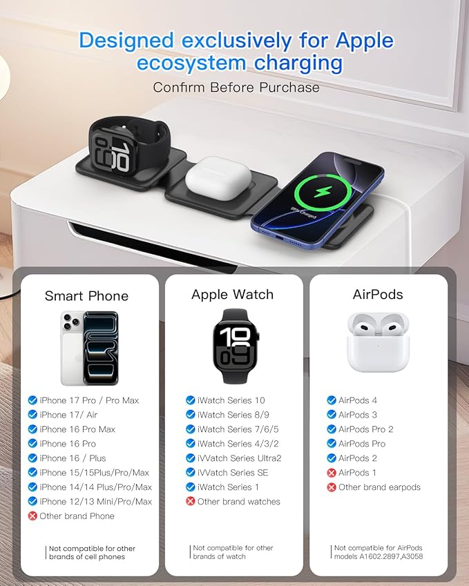 Magnetic Wireless Charger for iPhone: Fodable 3 in 1 Charging Station for - Image 4