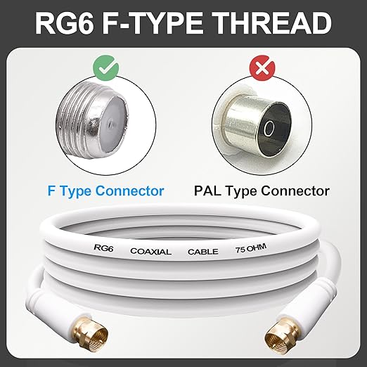 YARCHONN RG6 Coaxial Cable F Type Male to Male TV Aerial RG6 Coax Patch Adapter - Image 4