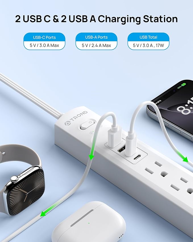 TROND 360° Rotating Plug Surge Protector Power Strip, Flat Plug Power Strip - Image 3