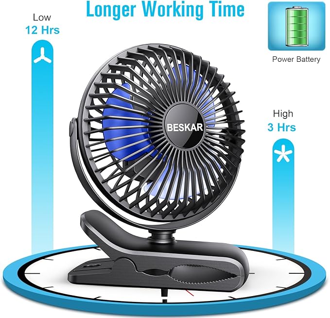 BESKAR Portable Clip on Fan Rechargeable, 4 Speeds Small Battery Operated Fans - Image 6