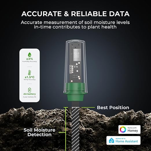 THIRDREALITY Smart Soil Moisture Sensor 3Pack, Zigbee hub Needed, Capacitive - Image 3