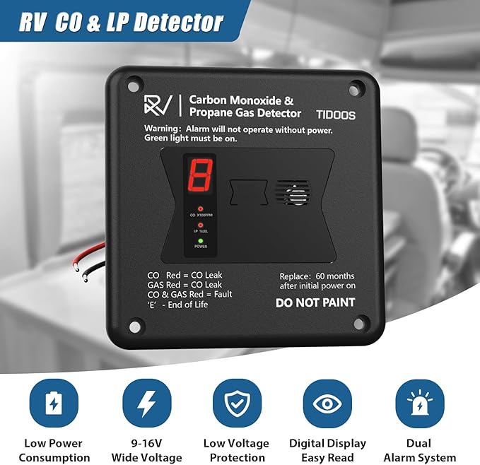 RV Carbon Monoxide & Propane Detectors, Replacement - Image 2