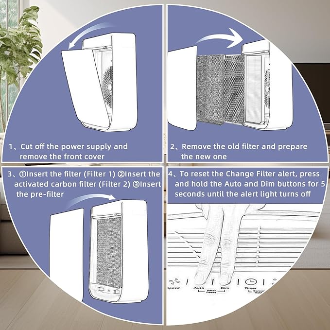 10-Pack 3000 Replacement Filters Compatible AD3000 Air Purifi-er, 3000Pro Air - Image 4
