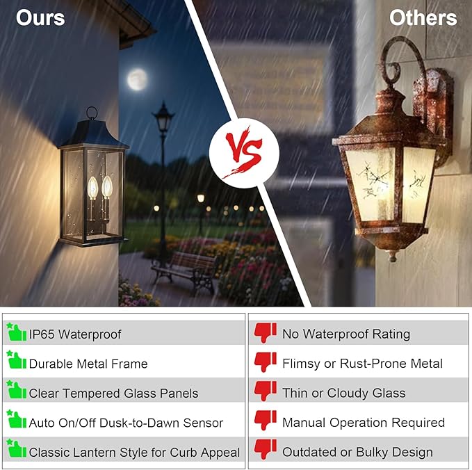 Dusk to Dawn Outdoor Lighting, 20.6’’ Outdoor Wall Sconce, IP65 Waterproof - Image 6