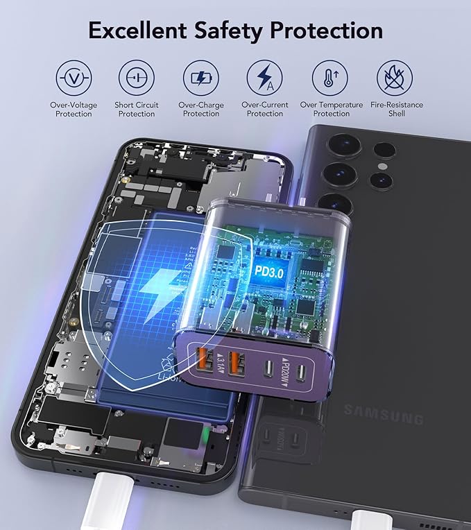 40W USB C Plug, 4-Port Fast Charger Block PD+QC 4 Port Charger Cube Wall - Image 7