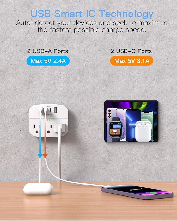 1 Pack Multi Plug Wall Outlet Splitter - Image 3