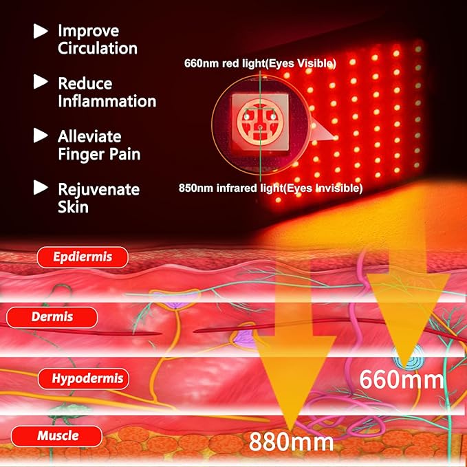 DGQY Cordless Infrared Red Light Gloves - Image 2