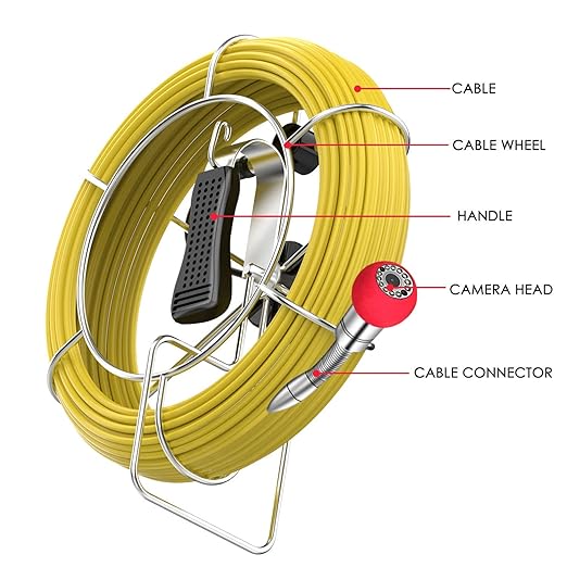 Pipe Pipeline Inspection Camera, Drain Sewer Industrial Endoscope HBUDS - Image 5
