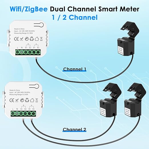 Smart Home Energy Monitor 2×80A, Dual-Channel Real-Time Electricity Usage - Image 2