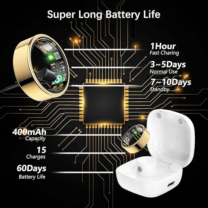 Smart Health Ring for Women Men, Fitness Tracker Ring - Image 7