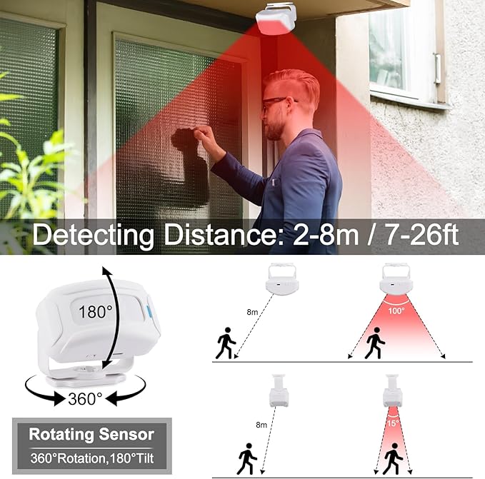 KCMYTONER Wireless Motion Sensor Detector Security Alarm Chime, Motion Sensor - Image 5