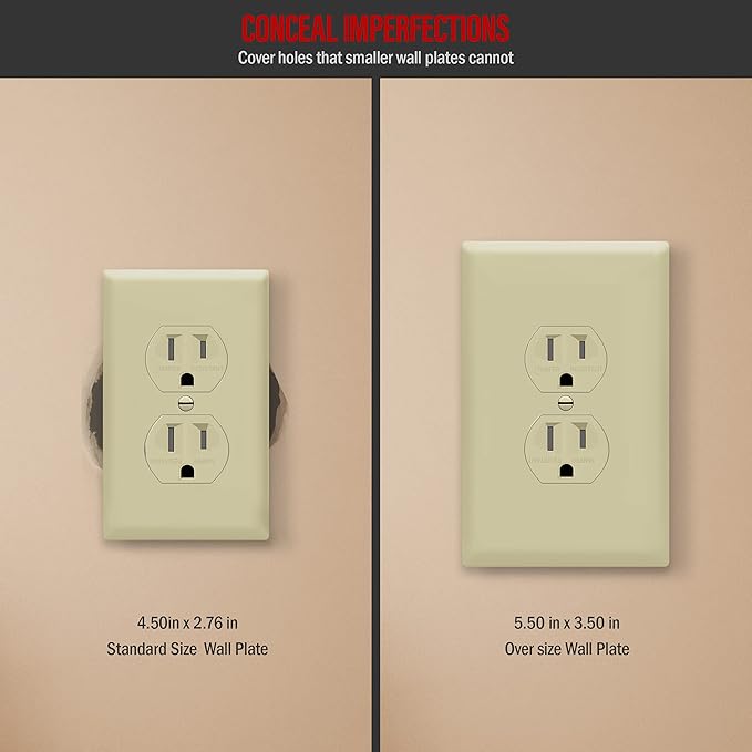 ENERLITES Duplex Receptacle Outlet Wall Plate, Jumbo Electrical Outlet Covers - Image 2