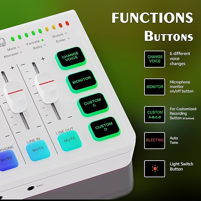 IXTECH Gaming Audio Mixer 4 Channel Soundboard, Streaming RGB PC Audio Interface - Image 7