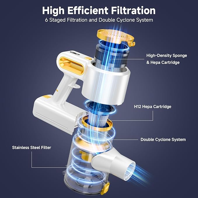 Honki Cordless Vacuum Cleaner for Home, Powerful Stick Vacuum - Image 4