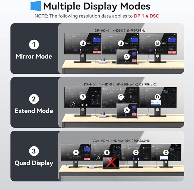 USB C Docking Station Dual Monitor Adapter - Image 4