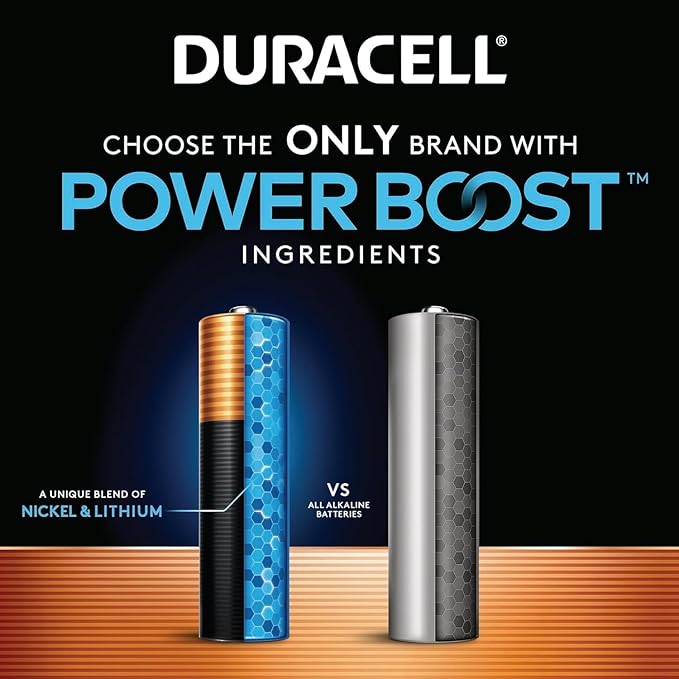 DURACELL - Coppertop AA Alkaline Batteries, Long Lasting - All Purpose Double A - Image 2