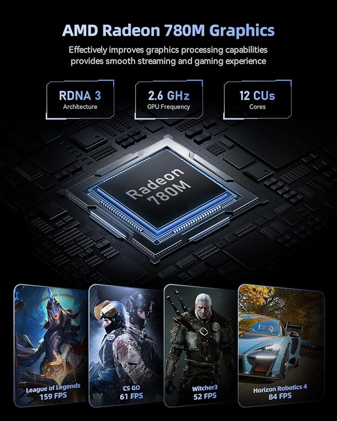 Beelink SER9 Max Mini PC AMD Ryzen 7 H 255, 32GB DDR5 RAM 1TB PCle4.0 SSD - Image 5