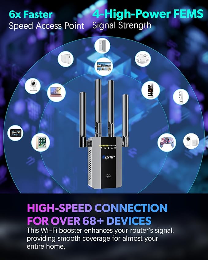 2026 New WiFi Extender Signal Booster, Long Range up to 13355Sq.ft, Wireless - Image 6
