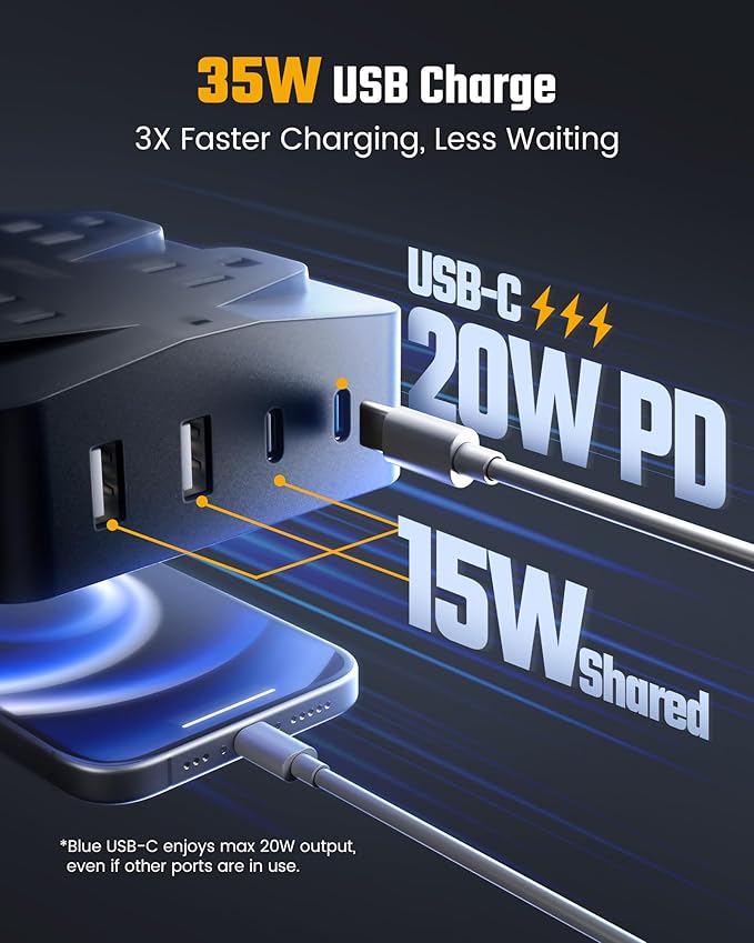 35W Fast Charging Power Strip, SUPERDANNY 6ft Flat Plug Extension Cord - Image 2