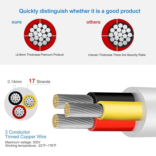 22 Gauge 3 Conductor Electrical Wire, 32.8 FT Low Voltage 22/3 Tinned Copper - Image 3