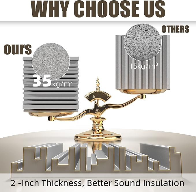 30 Pack Sound Proof Foam Panels - Image 3