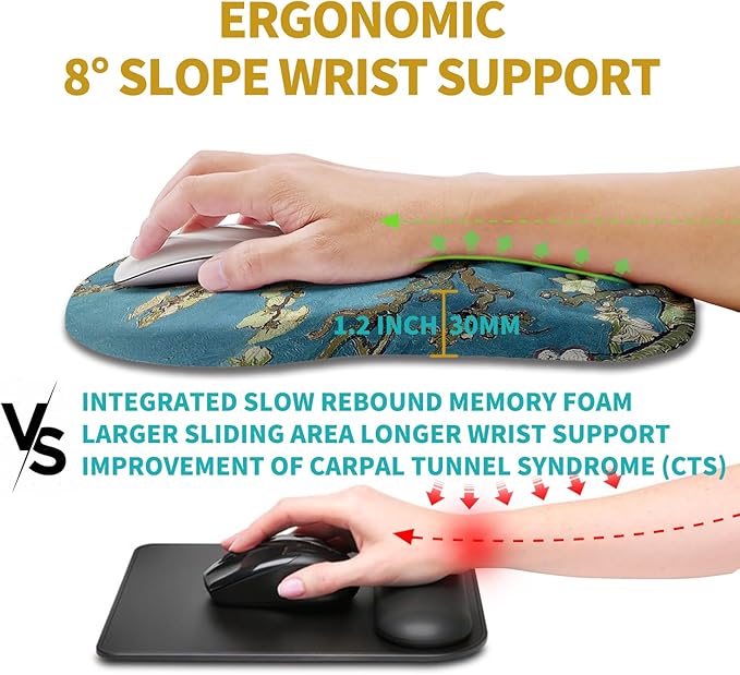 Hokafenle Ergonomic Mouse Pad Wrist Support, Wrist Rest Mousepad - Image 4