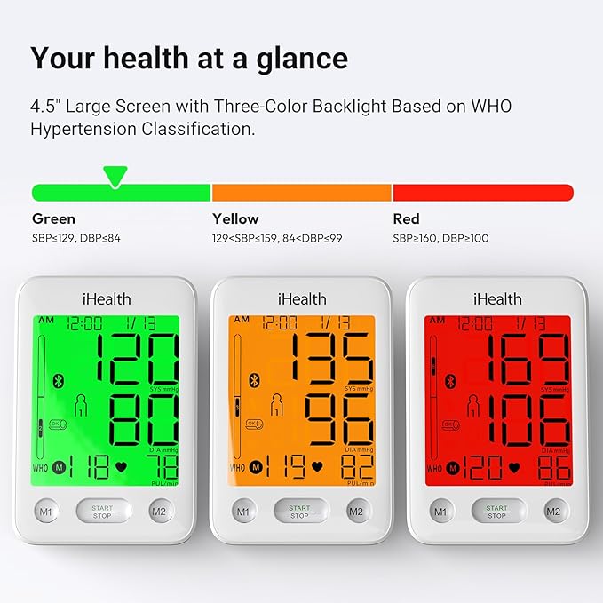 iHealth Accu Luminate Blood Pressure Monitor – 4.5" Tri-Color WHO-Based LCD - Image 3