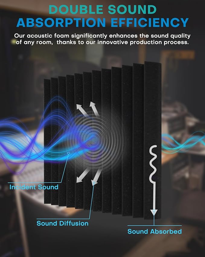 18 Pack Sound Proof Foam Panels - Image 3