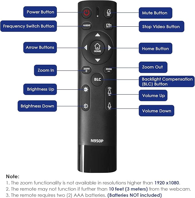 NexiGo Zoom Certified, N950P 4K Zoomable Webcam, RF Remote, Sony_Starvis Sensor - Image 5