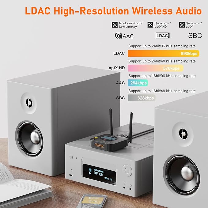 1Mii B06Pro+ Hi-Fi Bluetooth 5.2 Audio Receiver, LDAC Hi-Res Wireless Audio - Image 2