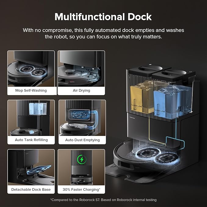 roborock QV 35S Robot Vacuum and Mop, All-in-one Vacuum Cleaner, 000Pa Powerful - Image 3