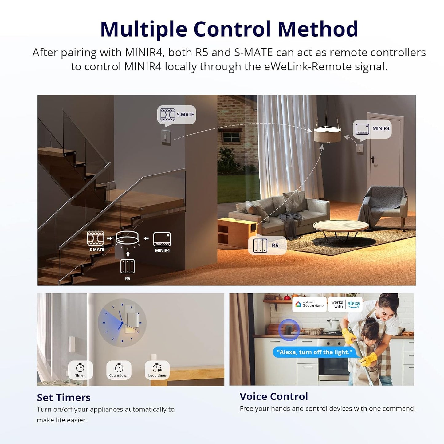 SONOFF MINIR4 10A Smart WiFi Extreme Wireless Light Switch,Universal DIY Module for Smart Home Automation Solution, Compatible with Alexa & Google Home, No Hub Required,4 Pack