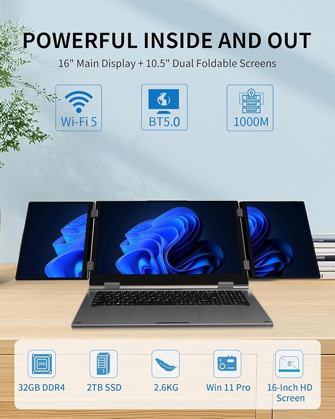 KOOFORWAY Triple Screen Laptop, 16” Main + Dual 10.5” Monitors, Core i7-1270P - Image 6