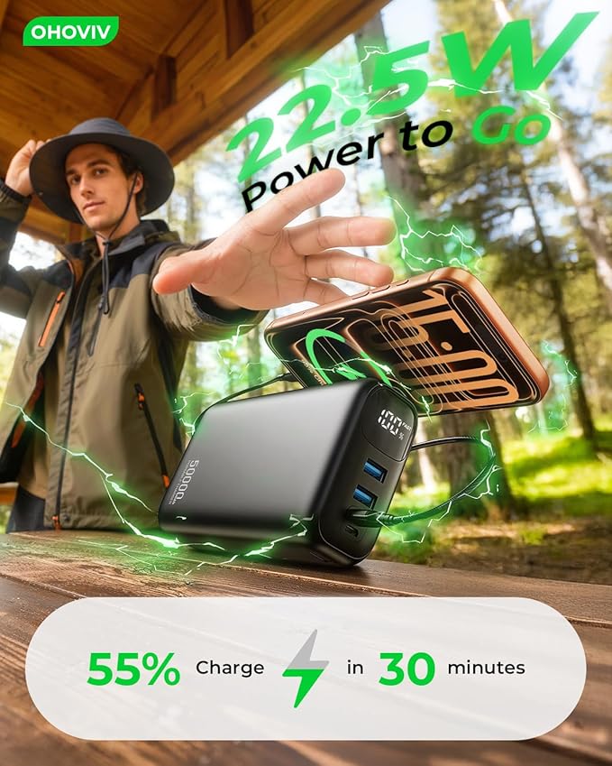 OHOVIV Portable Charger 50000mAh Power Bank - Image 2