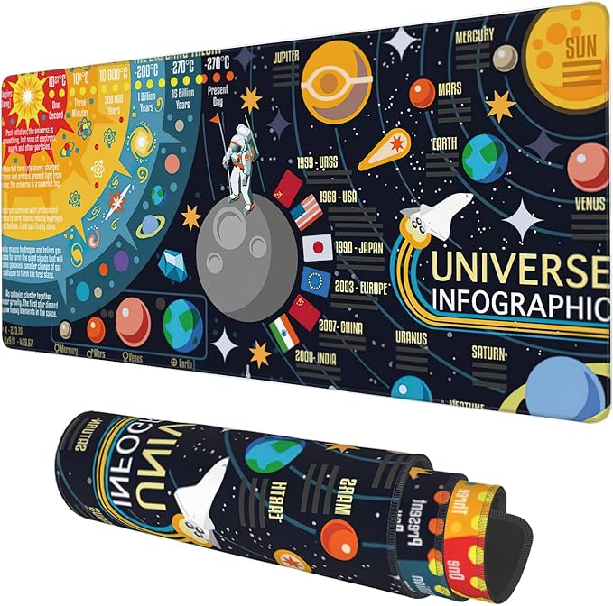 Desk Mat, 3D Solar System Galaxy Infographic Extended Gaming Mouse Pad Large by KOAIWPAE