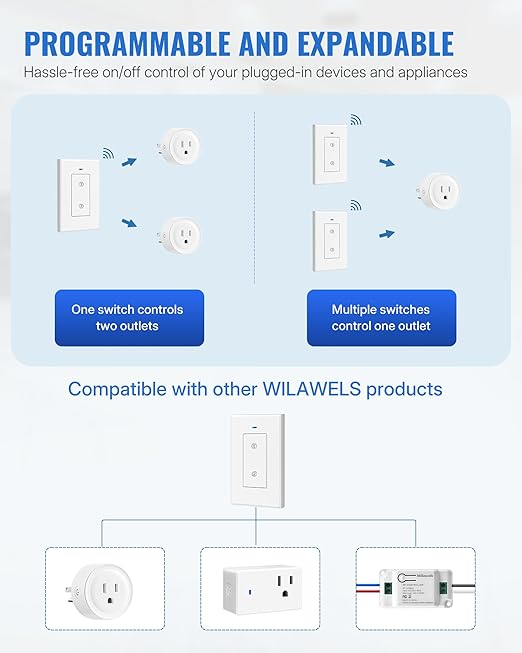 Remote Control Outlet WILAWELS Wireless Light Switch, 2 Pack Expandable and - Image 7