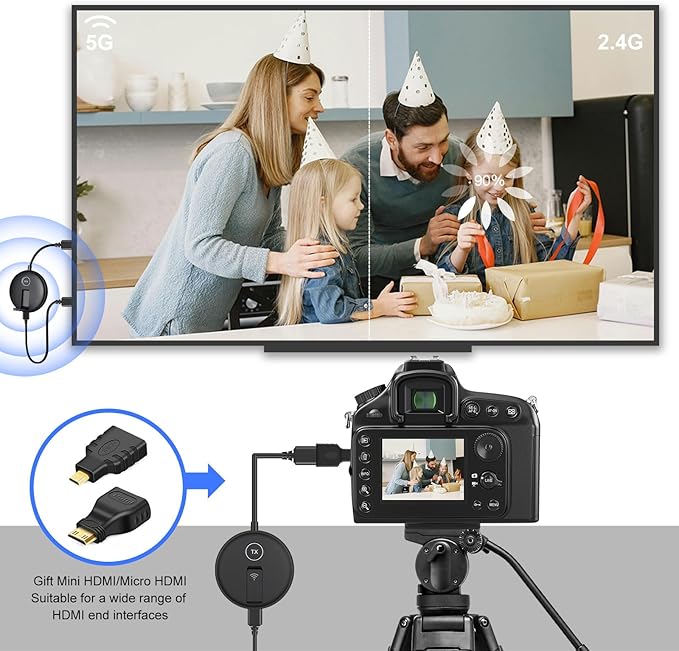 YUYUNLOMN Wireless HDMI Two Receivers and One Transmitter, 2.4/5GHz Wirelessly - Image 5