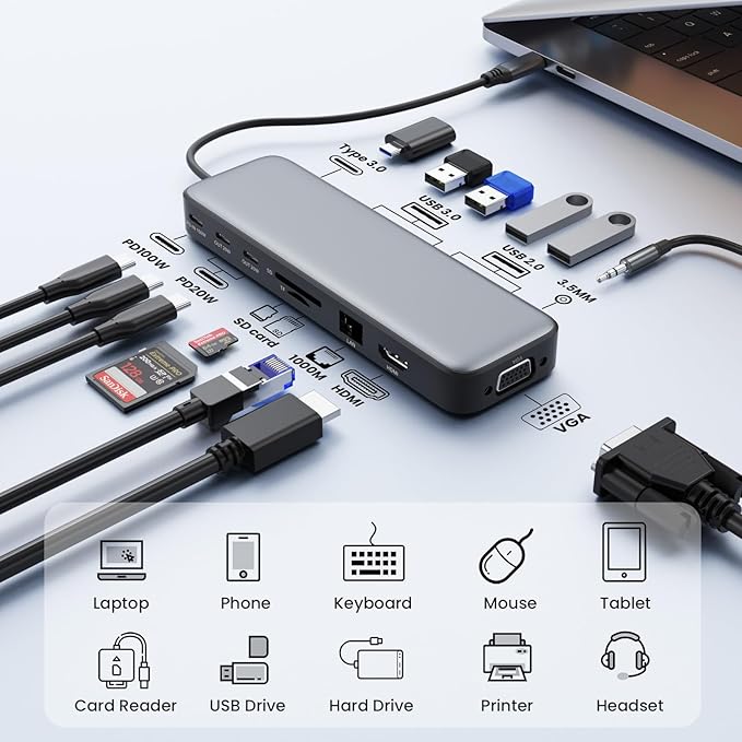 USB C Hub Laptop Docking Station Dual Monitor, 14 in 1 Multiport Adapter - Image 4