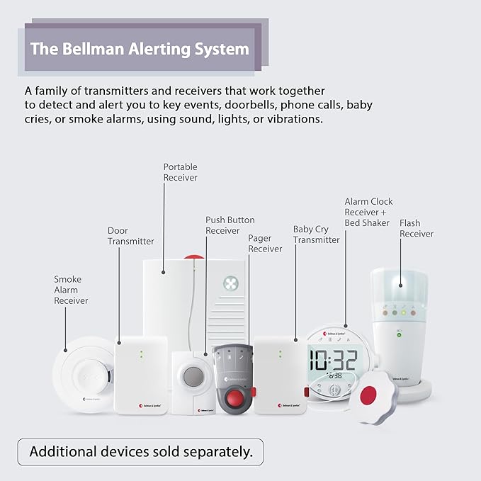 Bellman & Symfon Safe Fire Alerting Solution – Smoke Detector - Image 6