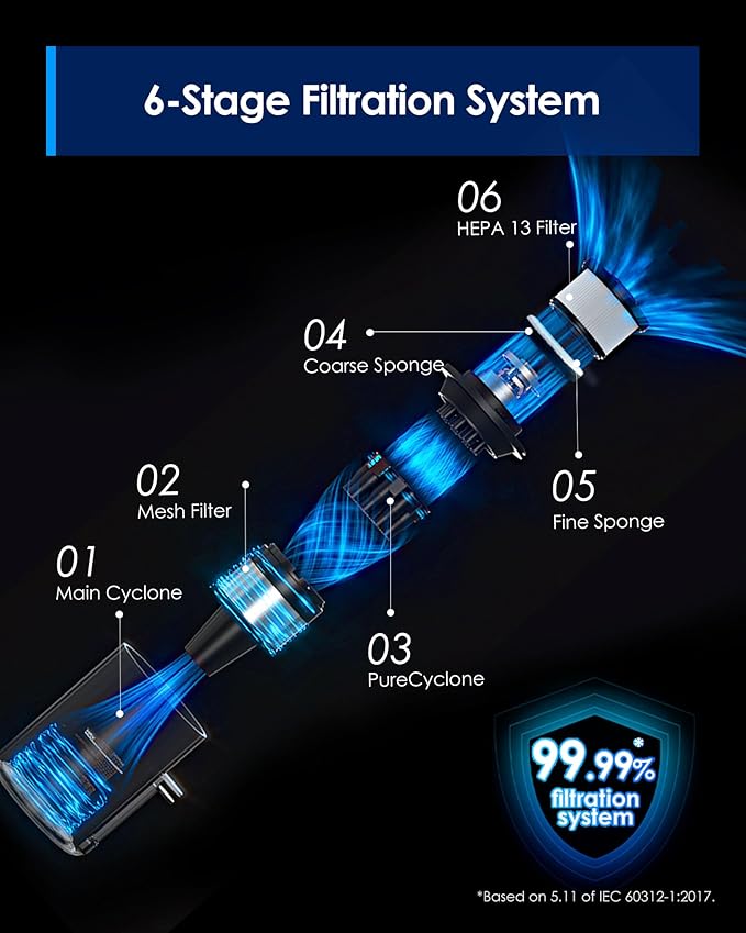 Tineco Pure ONE S30 Cordless Vacuum Cleaner, 150AW Powerful Suction, Zero - Image 5