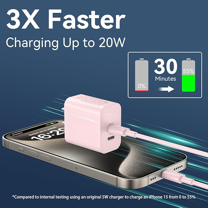 Phone 17 16/15 Pro Max Charger, 20W Type C Fast Wall Charger - Image 2