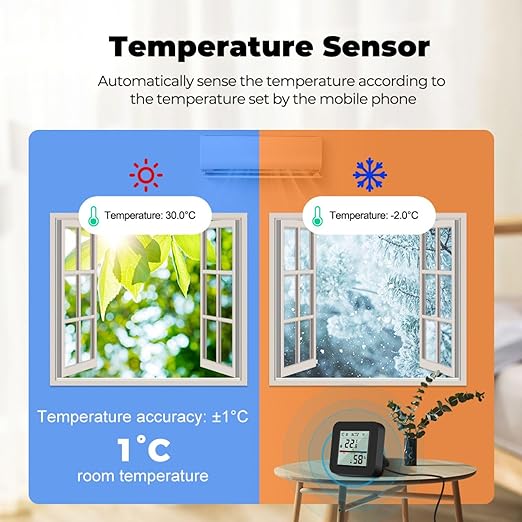 Sanofuturion WiFi Smart IR Remote Control, 3-in-1 Smart AC Controller - Image 4