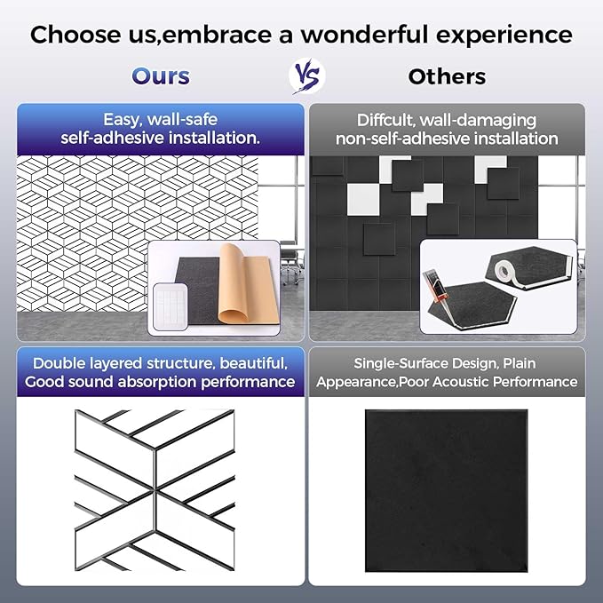 BSHEAD 8 Pack 2-Layer Soundproof Wall Panels, 15.7 x 15.7 x 0.43 in Large Sound - Image 3