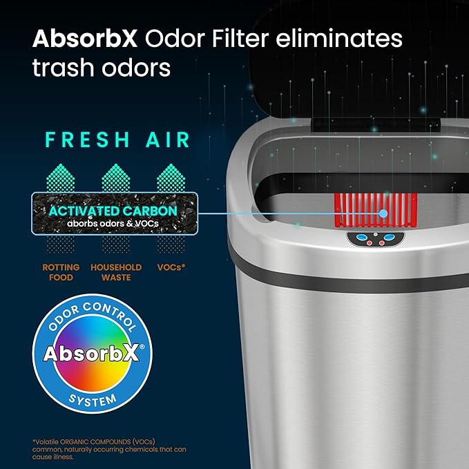 iTouchless 91 Liter / 24 Gallon Sensor 2.0 Kitchen Trash Can - Image 4