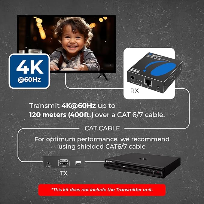 OREI Receiver only for EX-500-K 4K HDMI Extender Over IP CAT6 by One to Many - Image 7