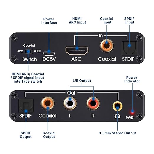 HDMI ARC Audio Extractor 192KHz Digital to Analog Audio Converter HDMI ARC - Image 3