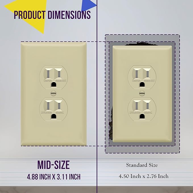 ENERLITES Duplex Receptacle Outlet Wall Plate, Midway Size 1-Gang 4.88" x 3.11" - Image 2